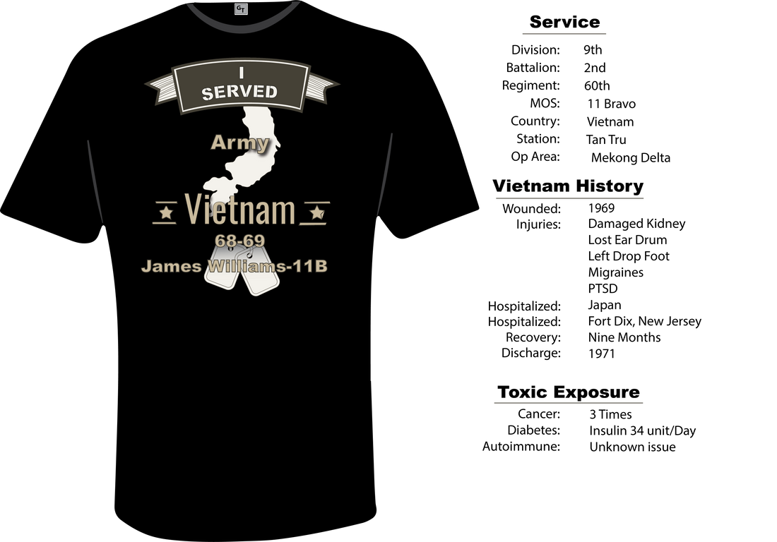 The Invisible Scars — One Veteran's Mission to Help Those Left Behind