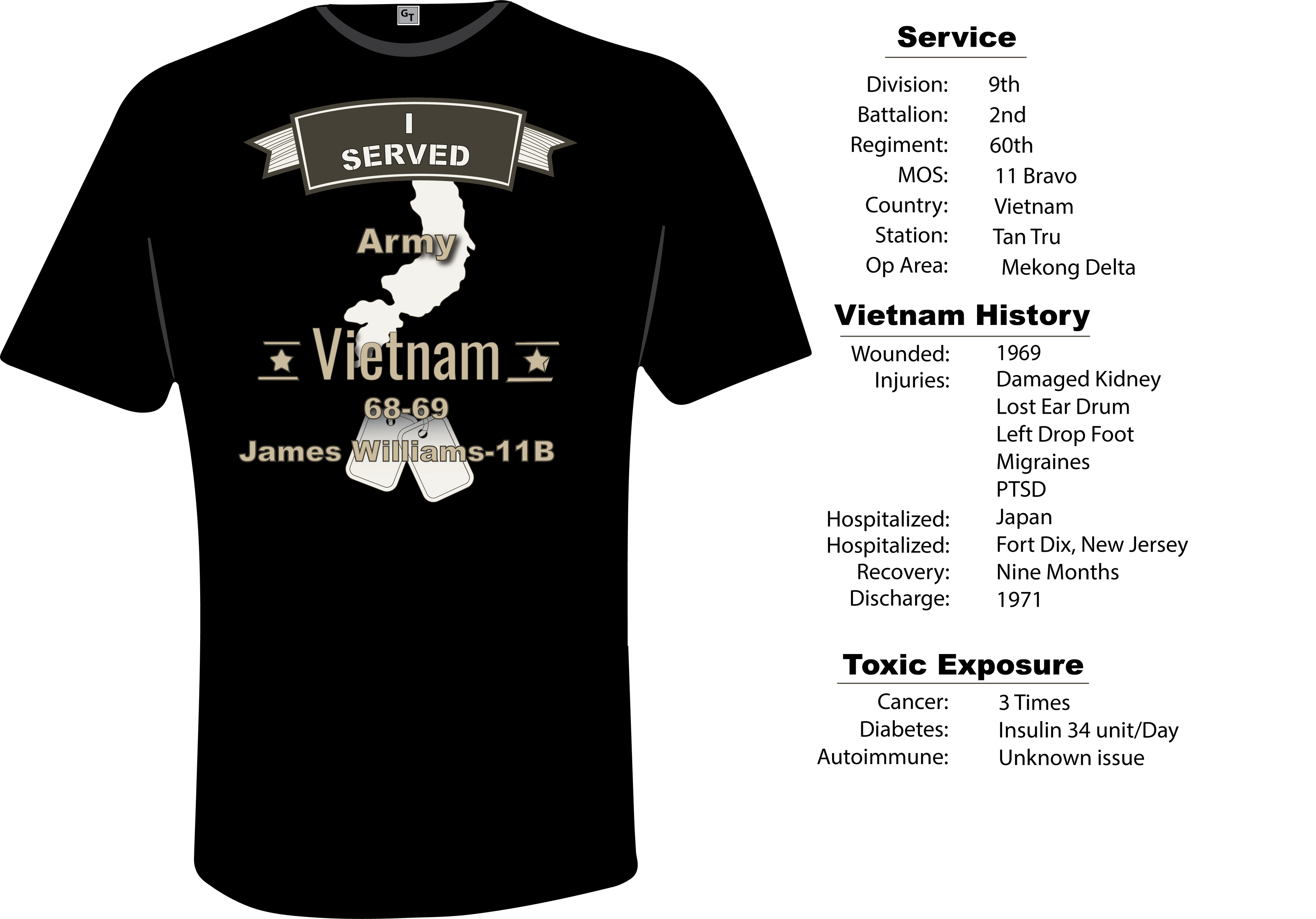 The Invisible Scars — One Veteran's Mission to Help Those Left Behind