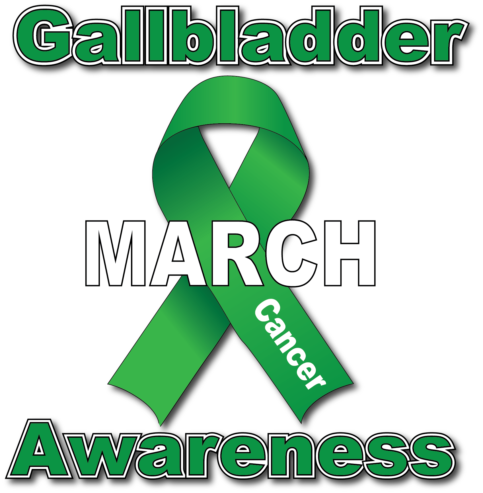AWA-007 - Awareness